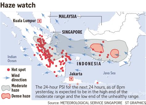 Haze in Singapore back at unhealthy levels on Saturday, Singapore News - AsiaOne