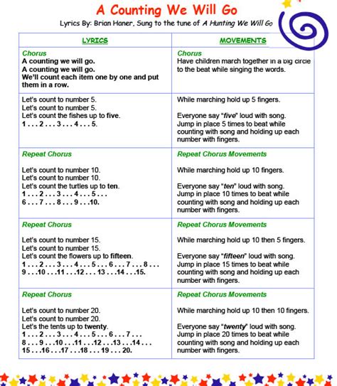 A Counting We Will Go: Song Lyrics and Sound Clip