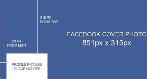 Facebook Header Template | Facebook cover template, Facebook header ...