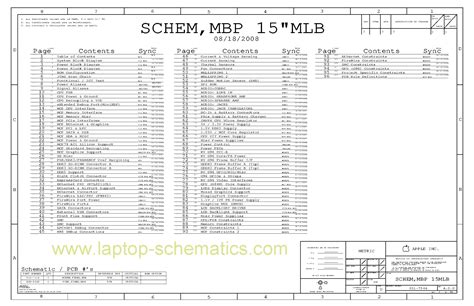 APPLE MACBOOK PRO A1286 MBP 15 MLB SCH Service Manual download, schematics, eeprom, repair info ...