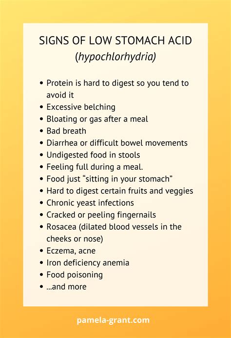 The Stomach Acid Myth — Pamela Grant, L.Ac, NTP