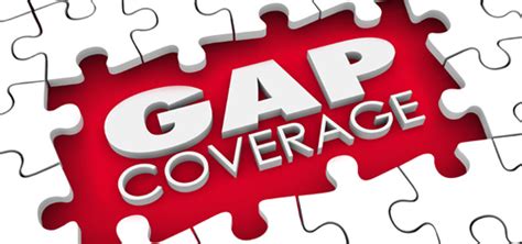 What Is Gap Insurance and How Does It Work? | QuoteWizard