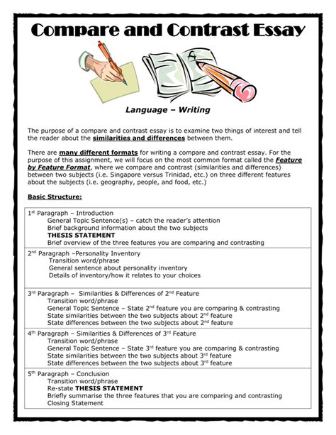 Compare and Contrast Essay