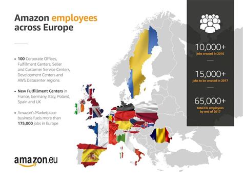 Amazon promises 15,000 new full-time jobs in Europe amid regulatory scrutiny | VentureBeat