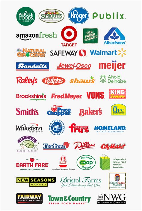 American Food Distributor And Grocery Store Retailer, HD Png Download , Transparent Png Image ...