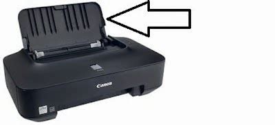 Removing the paper Jam on Canon Printers. | en.Rellenado