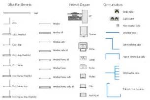 Image from https://conceptdraw.com/a855c3/p1/preview/640/pict--network ...