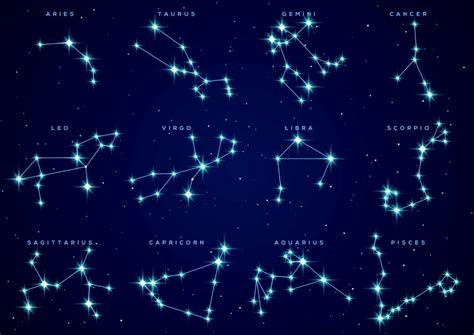 Constellations and the Zodiac | LoveToKnow in 2020 | Zodiac constellations, Constellations, Zodiac