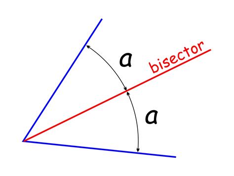 SpaTools: Bisect an angle