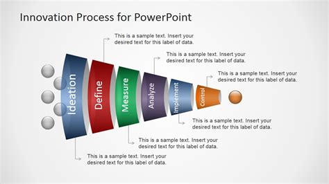 Innovation Process Funnel Diagram for PowerPoint - SlideModel