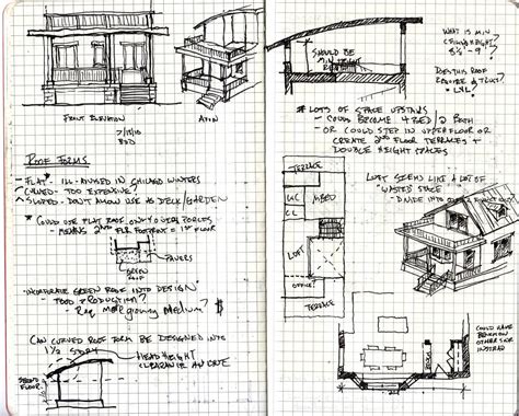 Pin by Elise King on BU - Sketchbook | Sketch book, Architecture sketchbook, Architecture