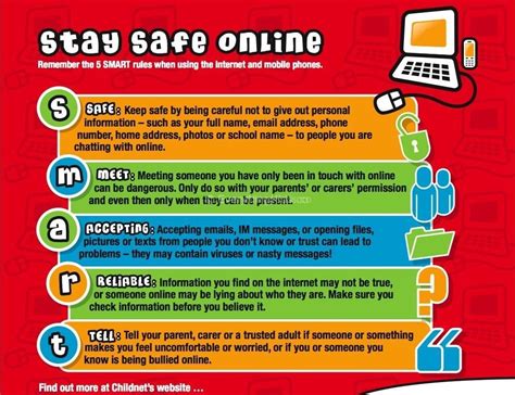 Email/Internet Safety Links