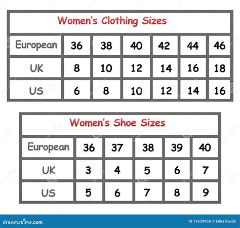 Average Clothing Size Of American Woman 2025 - Gae Rodina