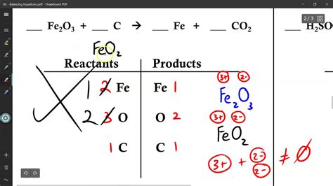 SNC2D1 / CHEMISTRY / Law of Conservation of Mass + Balancing Chemical Equations - YouTube