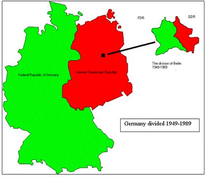 The Birth of the German Democratic Republic - German Culture