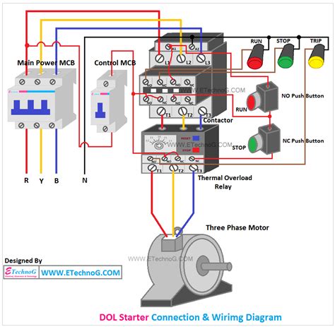 Starter Motor Wiring Connections