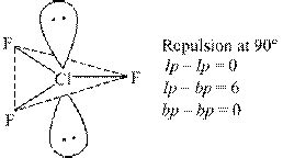 hybridization - why do electron pairs not take axial positions in the ...