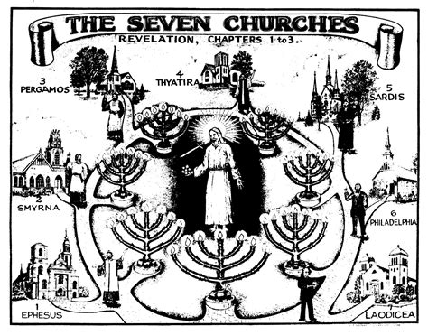 The Original Publications : The Seven Churches