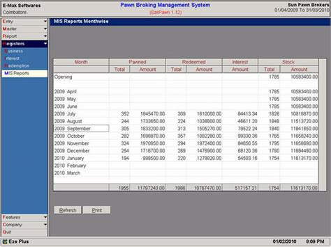 Download Accounts Mis Report Format In Excel - abcgget