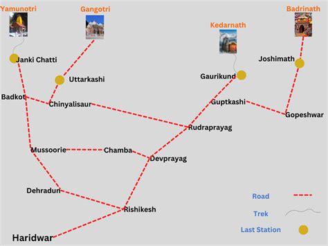 Char Dham Yatra Route map - India Thrills