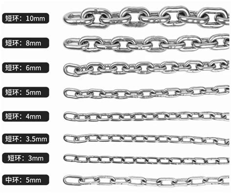 Diameter 3mm-25 Mm Stainless Welded Short Link Chain - Buy Stainless Short Link Chain,Galvanized ...