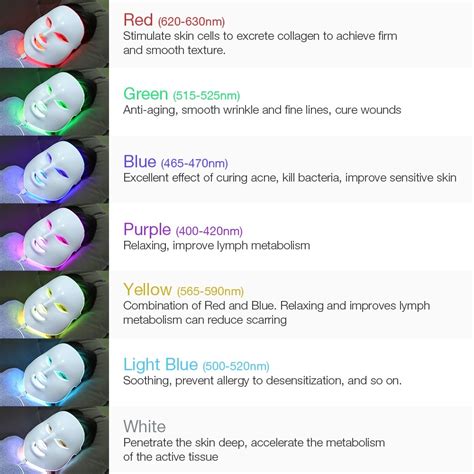 7 Colors Led Anti Aging Mask Beauty Photon Wireless Light Therapy ...