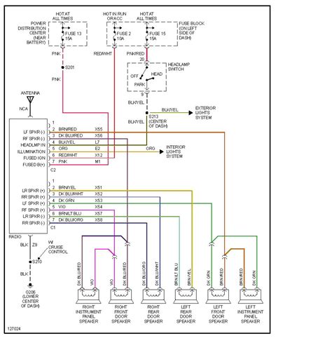 Schematic Dodge Ram 1500 Wiring Diagram Free