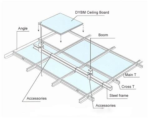 Fiber Cement Board Ceiling - Wood Fiber Cement Board False Ceiling Design Gypsum - Buy ... - The ...