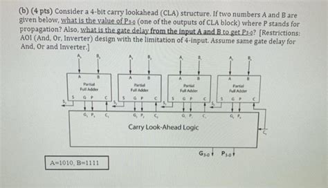 Solved (b) (4 pts) Consider a 4-bit carry lookahead (CLA) | Chegg.com