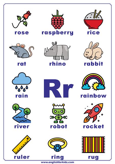 Letter R Worksheets, Flash Cards, Coloring Pages | Alphabet phonics ...