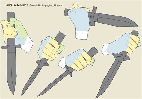 holding knife drawing reference - paintingheroforgeminiatures