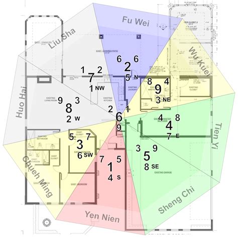 Feng Shui House Layout Diagram