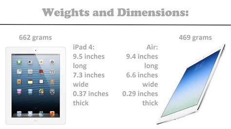 iPad 4 vs iPad 5 (iPad Air): Full Comparison - YouTube