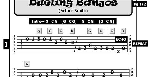 Guitar TAB Songs: Dueling Banjos & Guitar Boogie--- by Arthur Smith