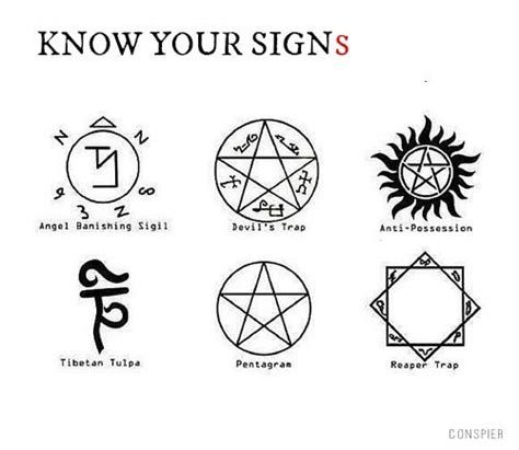 pentagram tattoo - Google Search | Supernatural fans, Supernatural ...