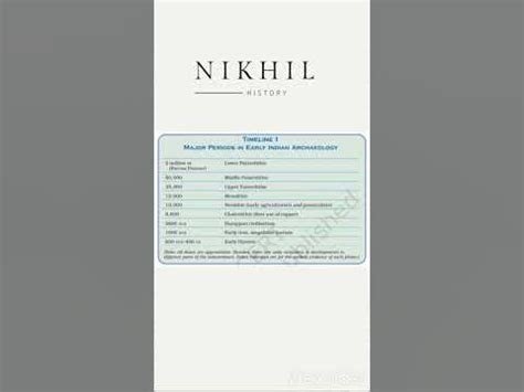 Timeline for Paleolithic, Mesolithic, Neolithic, chalcolithic, Harappa, iron, early historical ...