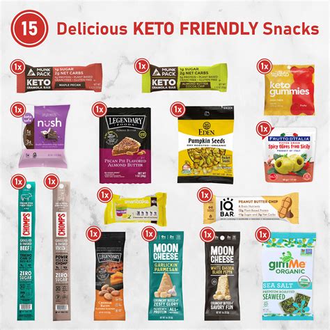 KETO Snacks Gift Box 15 Count The Highest Quality Mix Of | Etsy