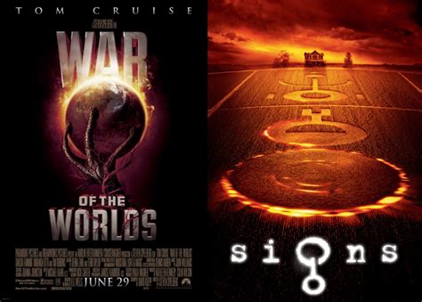 Take the Strangeness Away: On Signs and War of the Worlds | Features ...