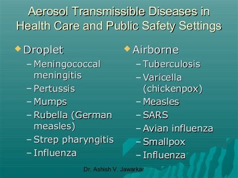 Airborne Diseases List - astonishingceiyrs