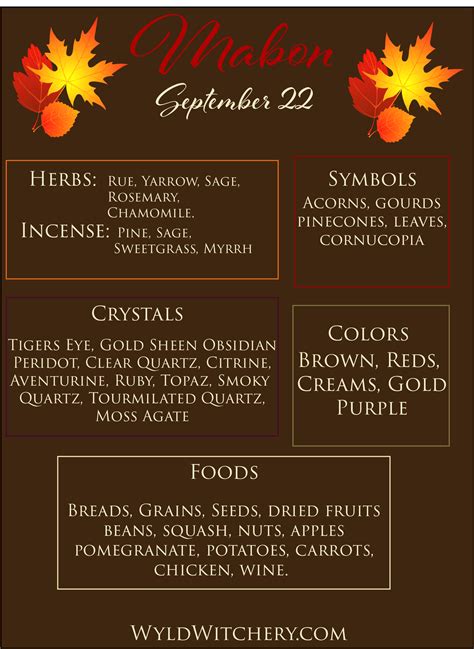 Mabon Correspondences Herbs, Incense, Symbols, Crystals, Colors, Foods. | Mabon, Wicca, Autumnal ...