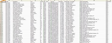 Congressional Districts By Zip Code Spreadsheet — db-excel.com