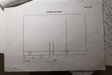 Solved Why the molecular C8H8O3 H NMR spectrum only show 4 | Chegg.com