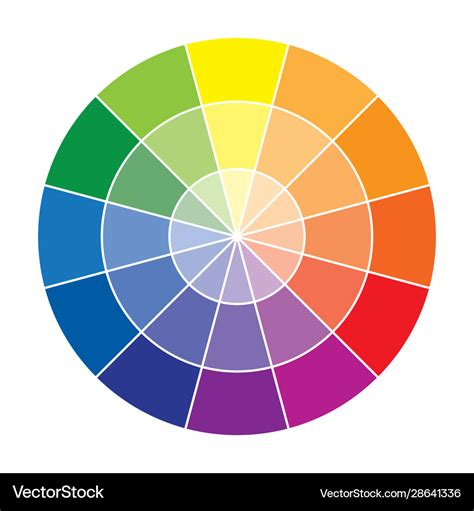 Color wheel or color circle with twelve colors Vector Image