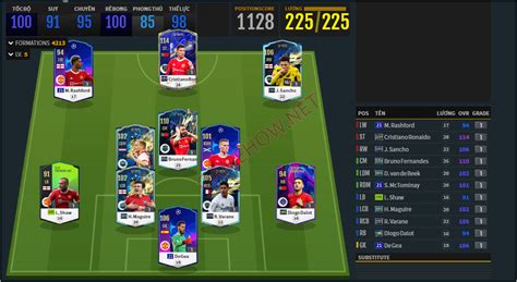 Cách build đội hình MU FC Online 2024 mạnh nhất hiện nay