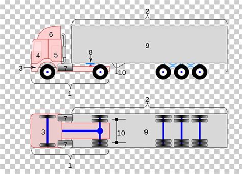 Truck And Trailer Tire Diagram