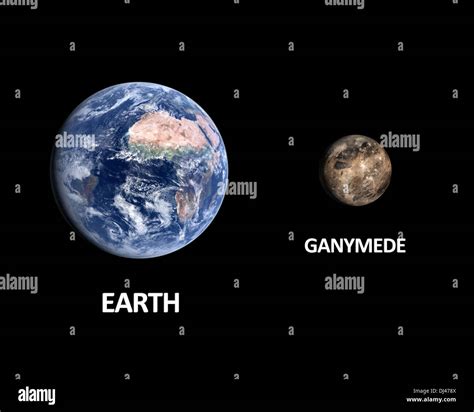 A rendered size comparison of the Jupiter Moon Ganymede and Planet ...