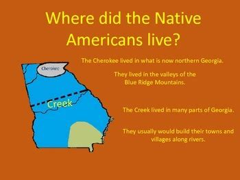 Creek and Cherokee Indians by Tonya Fehrs | Teachers Pay Teachers