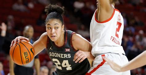 OU Women's Basketball seeks win over final Big 12 newcomer: Houston