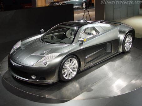 Top Supercars : Chrysler ME-412 - 2004