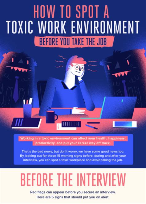 15 Ways to Spot a Toxic Work Environment Before You Take the Job - HRtechX